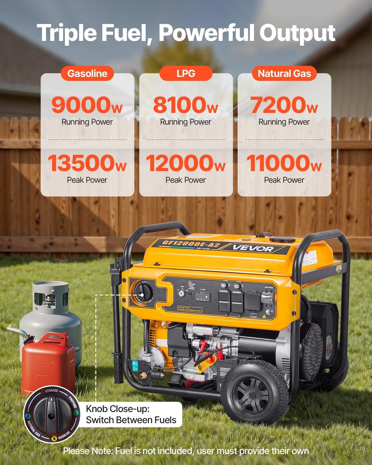 VEVOR GF12000E-A2 Tri-Fuel Portable Generator, 13,500W Peak Output