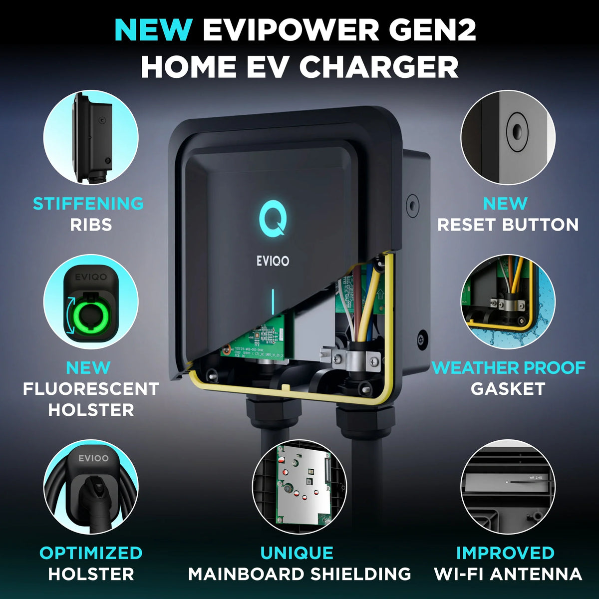 EVIQO Level 2 EV Charger, 48A 11.5 kW, Hardwired, SAE J1772