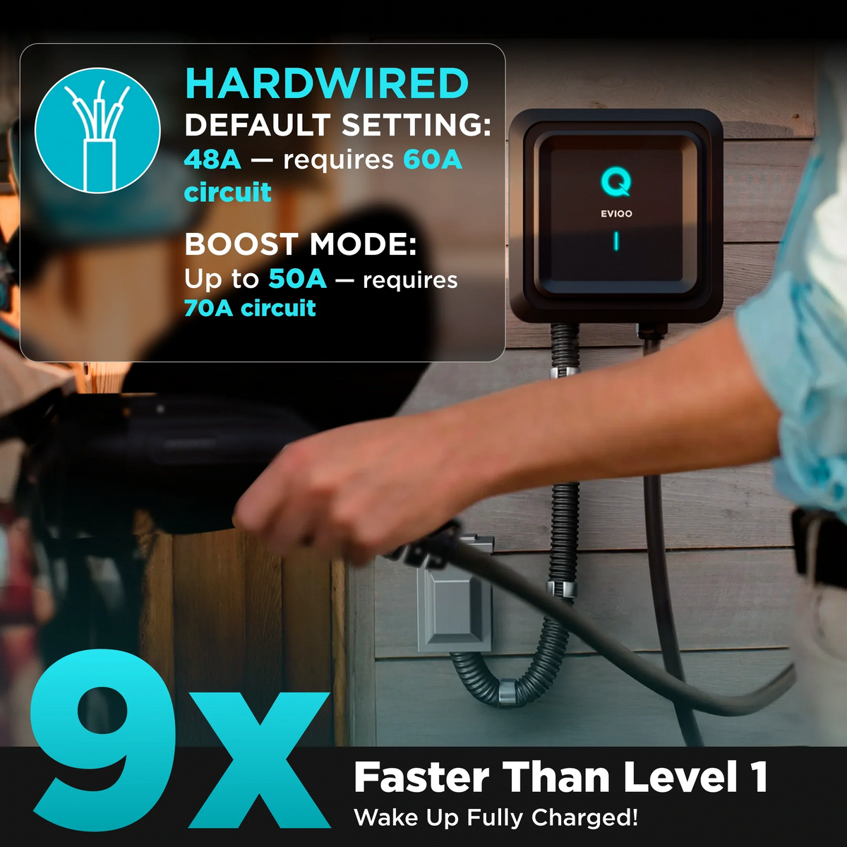 EVIQO Level 2 EV Charger, 48A 11.5 kW, Hardwired, SAE J1772