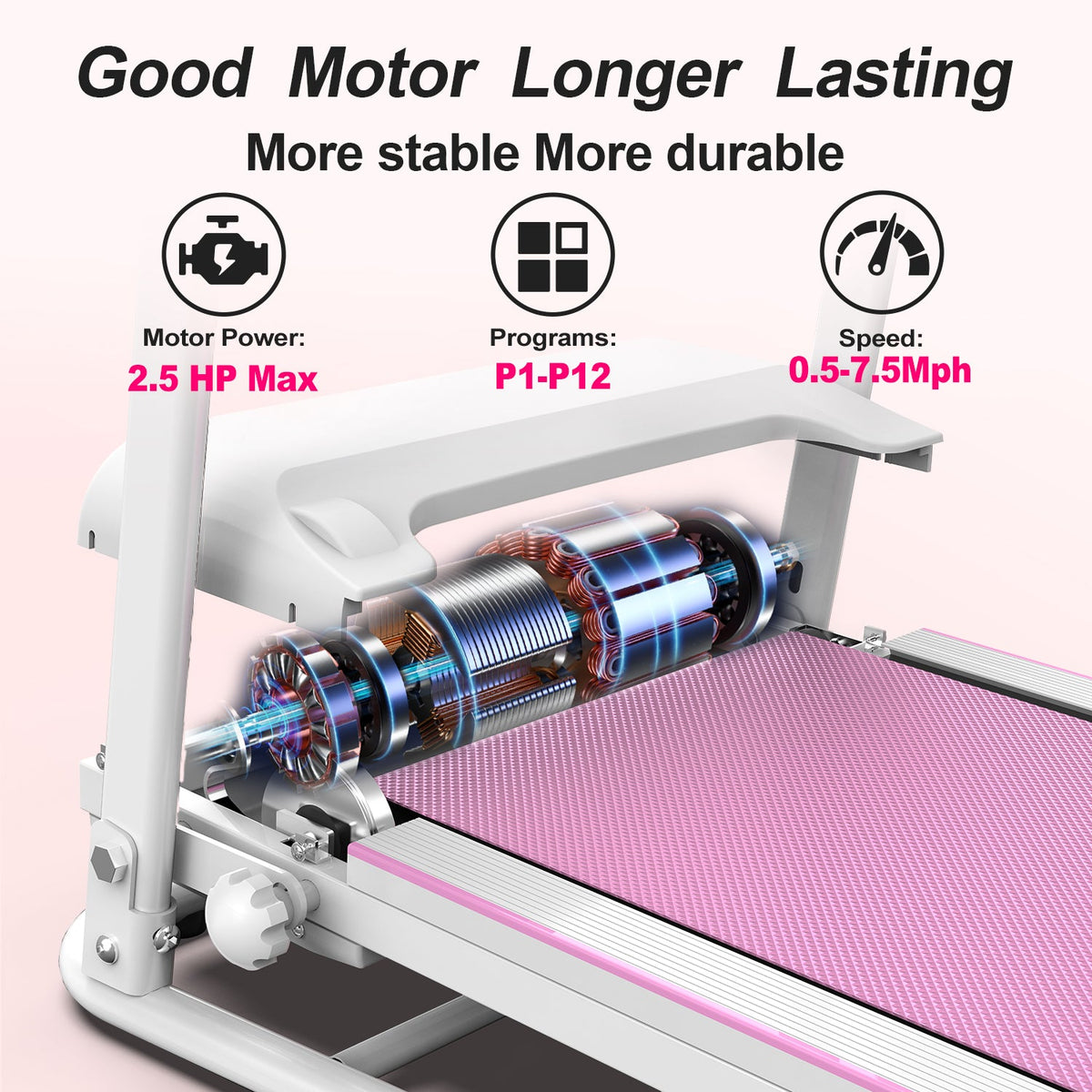 Foldable Electric Treadmill 2.5 HP, 265 lb Capacity, Pink and White